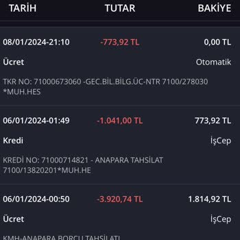 İş Bankası Halsız Ücret Kesimi