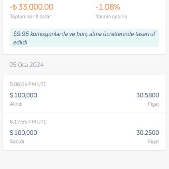 Quantfury Güvenilir Olmayan Platform Tecrübem