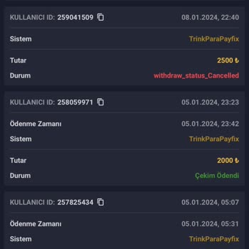 Padişah Bet'in Rezilli