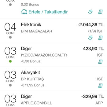 Garanti BBVA Bonusu Yüklemiyor