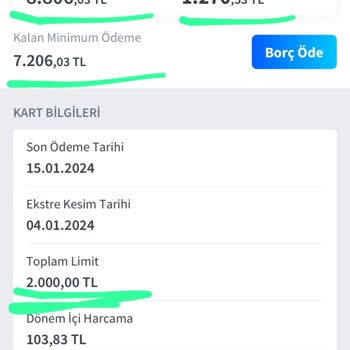 Halkbank Limitim Üzerinde Borç Ve Kısıtlama