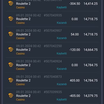 Betibom Hayal Kırıklığına Uğratan Oyun Deneyimi