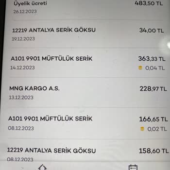 Akbank Kart Ve Hesap Ücretleri İadesi Talebi