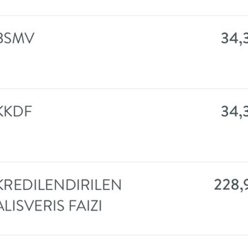 TEB Kredilendirilen Alışveriş Faizi