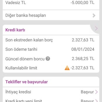 Enpara.com Kredi Kartı Kısıt Sorunu