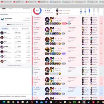 Riot Games Saçma İşleri Buff Ve 3. Parti Yazılım Hileciler İsyanı