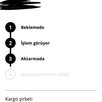 Bir Günde Kargo Siparişimi Getirmedi İade Etti Siparişime Ulaşamıyorum
