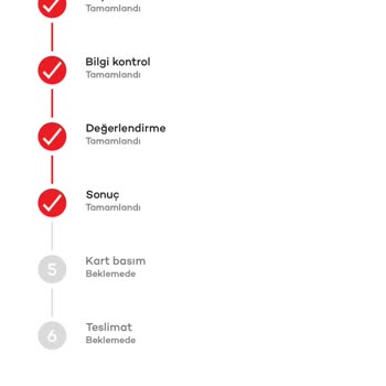 Akbank Bankanın Vaat Ettiği Nakit Avans Sorunu