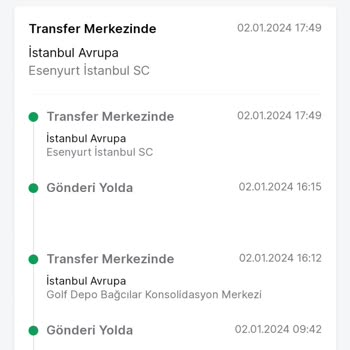 Trendyol Ve Trendyol Express'in Vasat Hizmet Anlayışı