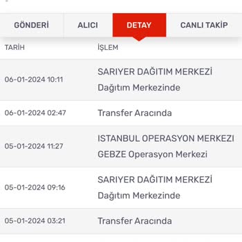 D&R Kargom Sende Adlı Kargo Firması Sorunu