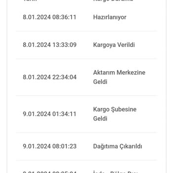 A101 Siparişi Teslim Etmiyorlar