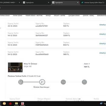 Vivense Tedarik Sorunları Ve Müşteri Memnuniyetsizliği