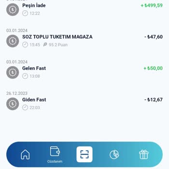 Paycell Para İadesi Yapılmadı