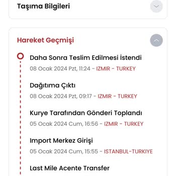 Bir Günde Kargo Hizmet Çok Kötü. Gelen Giden Yok