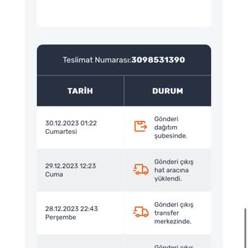 Sendeo Dağıtımda Geciken Kargo Hizmeti Hakkında Şikayet