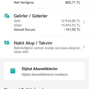 Garanti Bankası Hesap Bloke Mahkemeye Gidip UYAP'tan Düşmesine Rağm