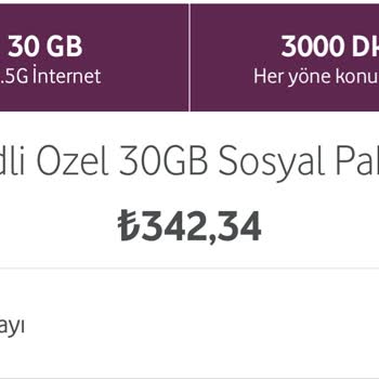 Vodafone Yanlış Tarife İçeriği