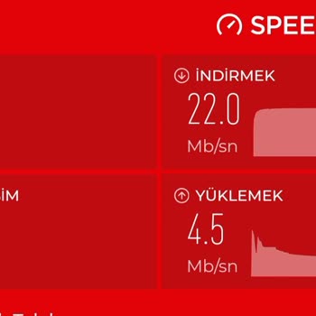 Kablo Net İnternetim Çok Yavaş