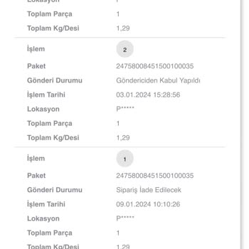 Scotty Kargo Firmasının İptal Ettiği Ürün Teslimatı
