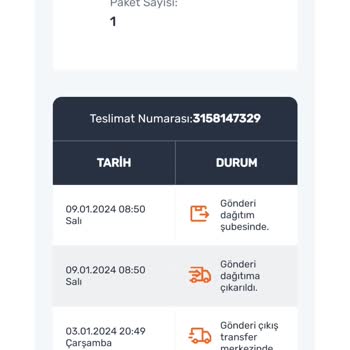 Aras Kargo Aras Geç Ve Yanlış Dağıtıma Giden Kargo