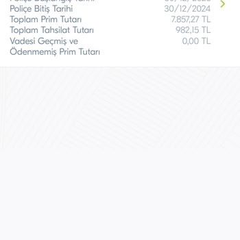 Türkiye Finans Kasko Poliçe İptali