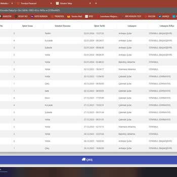 Vebox Temizlik Ürünleri Vebox Sözünü Tutmadı