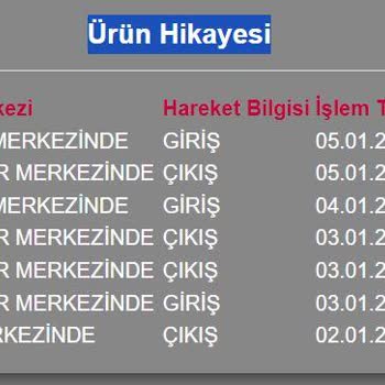 Horoz Lojistik Kargomu Dağıtıma Çıkarmıyor