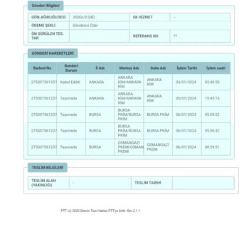 PTT Kargomu Çok Geciktirdi
