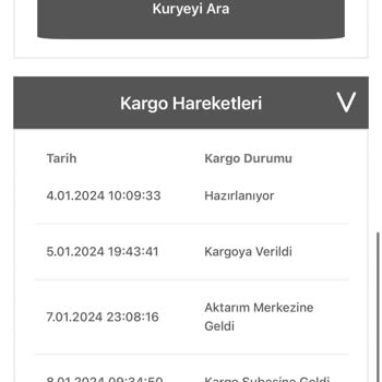 Bir Günde Kargo Zara Kargo Teslimat Sorunu