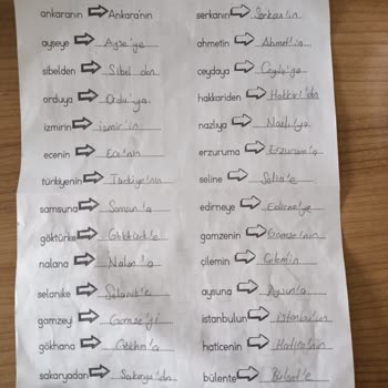 Gülpınar Eğitim Kurumları Çankaya Şube'den Şikayetçiyim