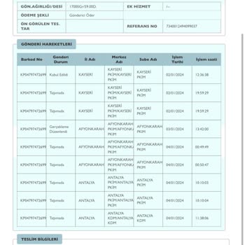 PTT Kargom Günlerce Hareketsiz