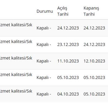 Millenicom Sürekli İnternet Kasması Çözüm Odaklı Hiçbir Şey Yapılmıyor