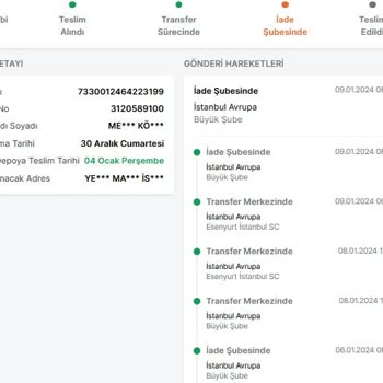 Trendyol İade Sürecinde Yaşanan Sorunlar Ve Çözüm Önerileri