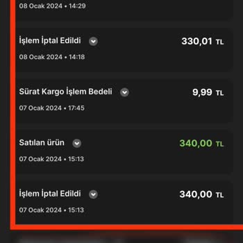 Gardrops Hesabıma Para Geçmiyor