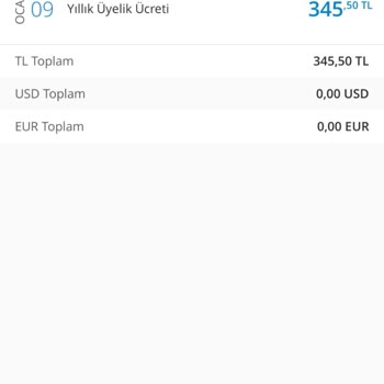Denizbank Kart Aidatın İade Talebi
