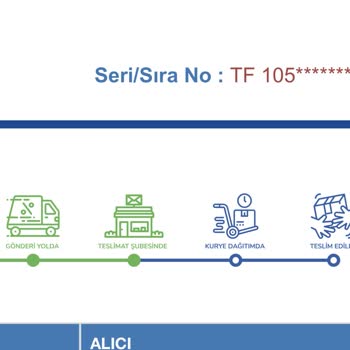 Sürat Kargo Narlıdere'de Kargo Kaybı Ve Çözüm Bekleyen Mağdurlar