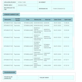 PTT Kargo Zamanında Teslim Etmiyor