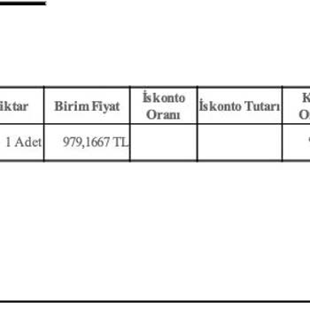 Hepsiburada Memnuniyetsizliği Ve Mağduriyeti