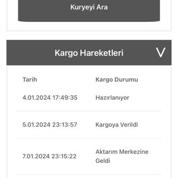 Bir Günde Kargo Firması Kargomu Teslim Etmiyor!