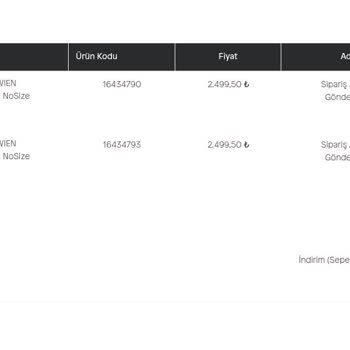 Aldo Shoes Bana Cevap Vermiyorlar