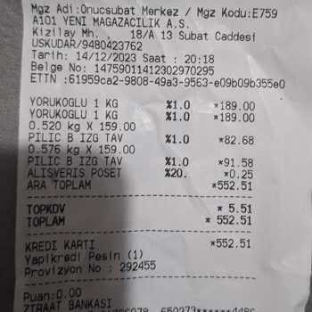 A101 Fiyat Tutarsızlığı Ve Müşteri Hizmetleri Çözüm Sorunu