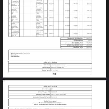 Alienationwear Siparişi Teslim Etmiyor