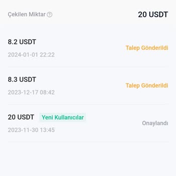Kucoin Kazandığım Ödülleri Vermiyor!