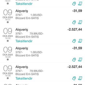 Garanti BBVA Hesabımdan Para Çekildi