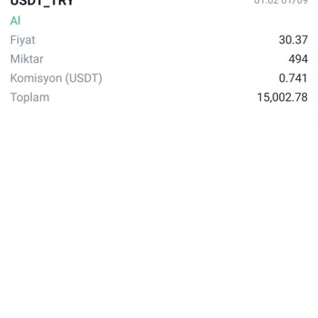 Binance Trden Binance Para Aktarımı Hatası