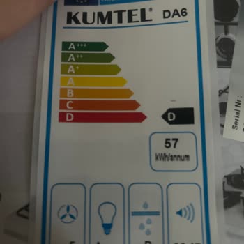 Kumtel Ocak Yanmıyor Uzun Süre Ateşlememe Rağmen Yanmıyor