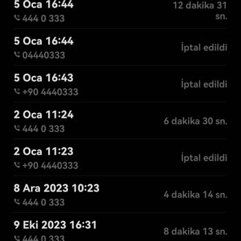 Garanti BBVA Para Hesaba Aktarılmadı