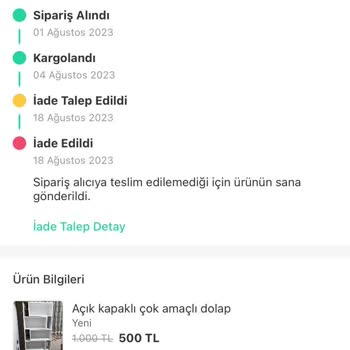Trendyol Dolap Ürün Tazmini-Ulaştırılamayan Ürün Ve Gelmeyen Ücret