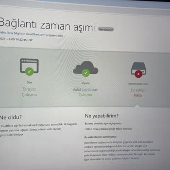 Natro Miners Siteye Giriş Yapılmıyor