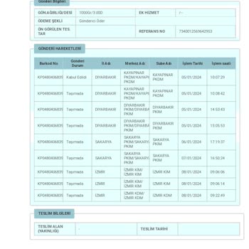 PTT Kargo 9 Gündür Teslim Etmedi